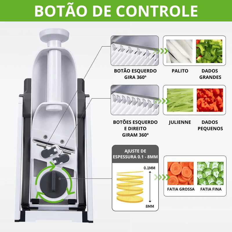 Fatiador Multifuncional 5 em 1 - [Lâmina de Aço Inox] Original Razzeto® (Nacional 🇧🇷)